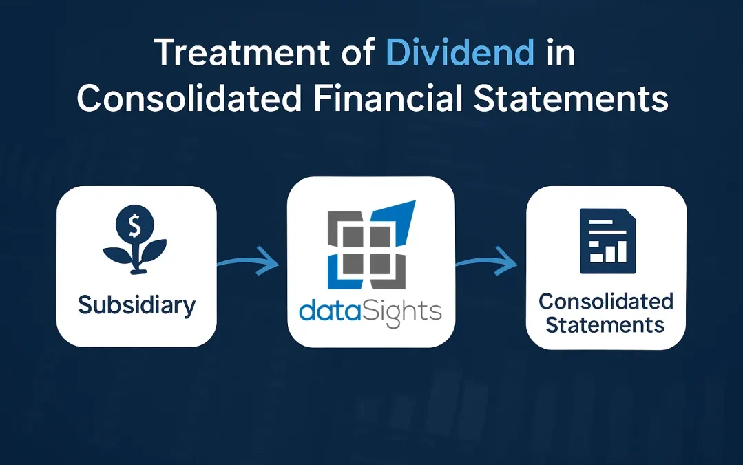 Treatment of Dividend in Consolidated Financial Statements: What Every CFO Needs to Know