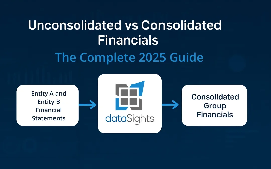 Unconsolidated vs Consolidated Financials: The Complete 2025 Guide