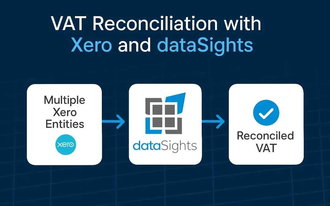 VAT Reconciliation: A Complete UK Guide to Getting It Right