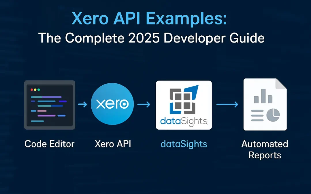 Xero API Examples: The Complete 2025 Developer Guide