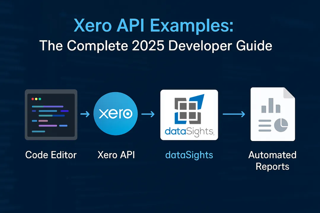 Xero API Examples: The Complete 2025 Developer Guide