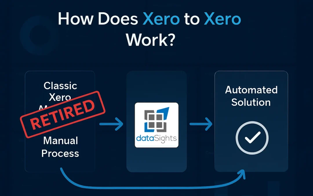 How Does Xero to Xero Work? Understanding the Retired Feature and Modern Alternatives for Multi-Entity Data Transfer